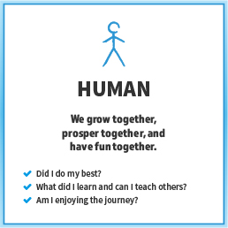Company Value: Human